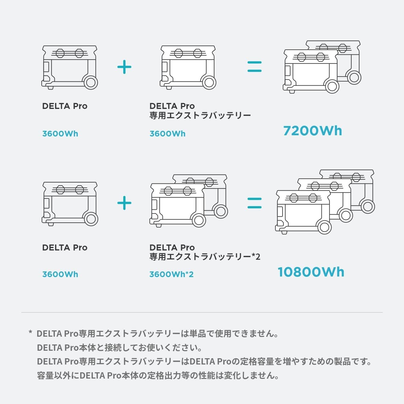 EFDELTA_ECOFLOW DELTA Pro_商品説明画像_03